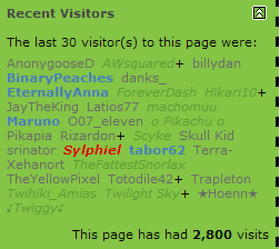 2,800 visits to my profile