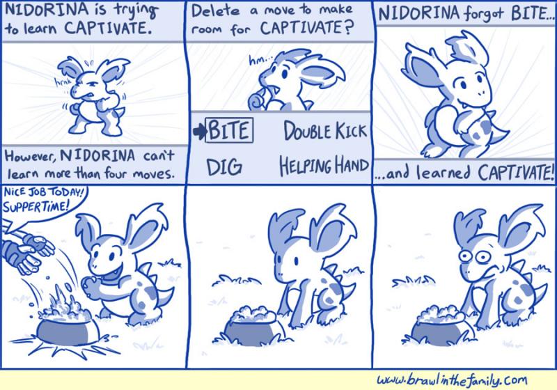 2010 02 22 219 Moveset