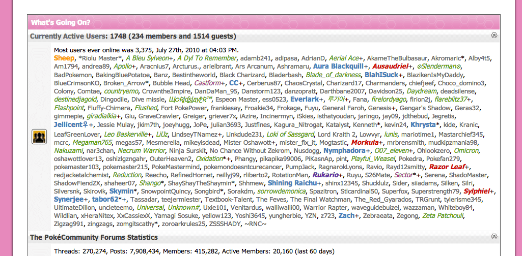 234 members!
