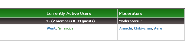 33 guests in Other Chat o_o
Scary.