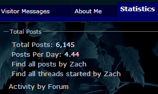 4.44 posts per day haha