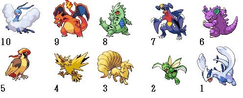 [PokeCommunity.com] Your Top 10 Pokemon of the 4th Generation?