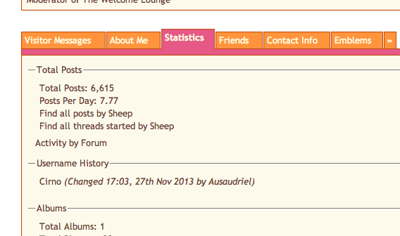 7.77 posts per day