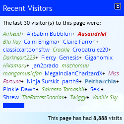8,888
An interesting number of visits here ahaha.
Oh, and the banned user is censored too.