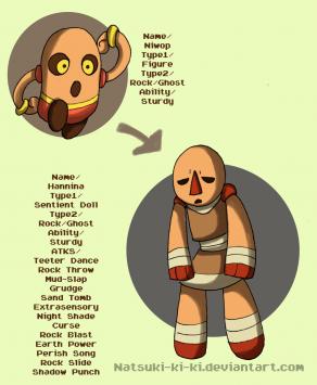 A pair of Pokemon based on the Haniwa