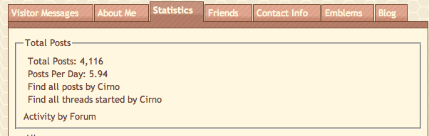 "Activity by forum".. ooh what do we have here?