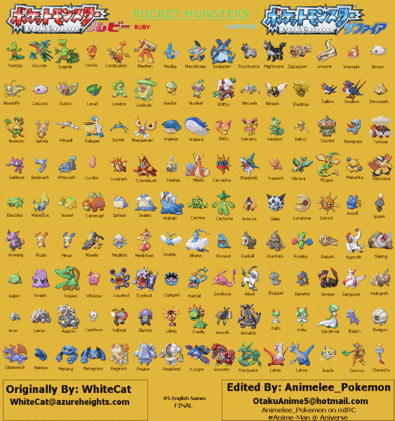 All Hoenn Pokemon