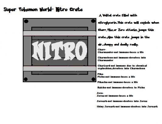 another one of the exploshive crates you might see in Super Pokemon World...

another reference to the Crash Bandicoot crates but color is more like w