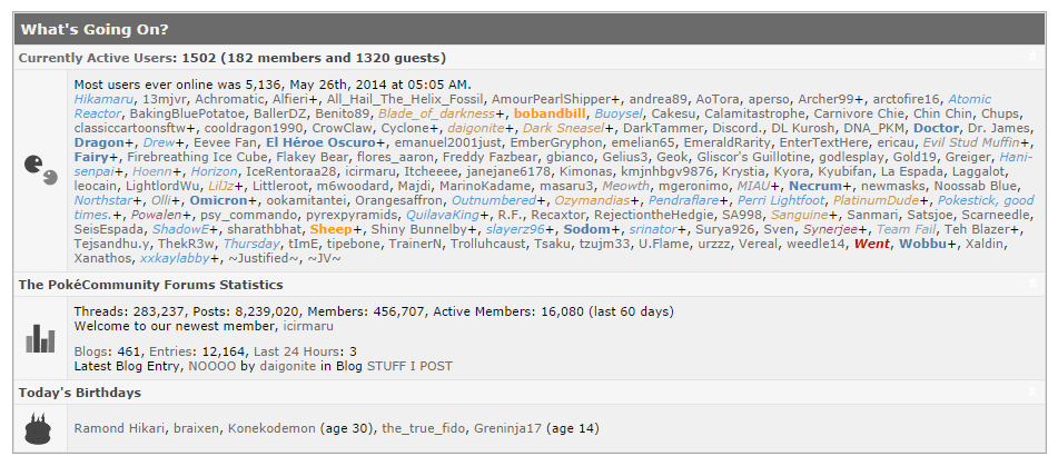 Another random online users screenie, to look back on all those name changes.