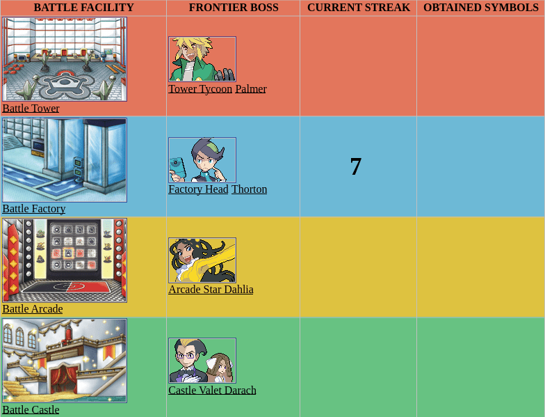 [PokeCommunity.com] Platinating Pokémon Platinum