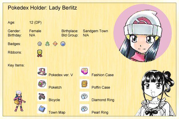 Berlitz Profile