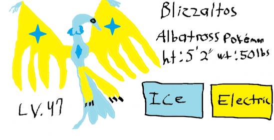 Blizzaltos
