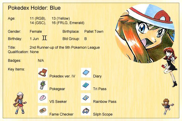 Blue Profile