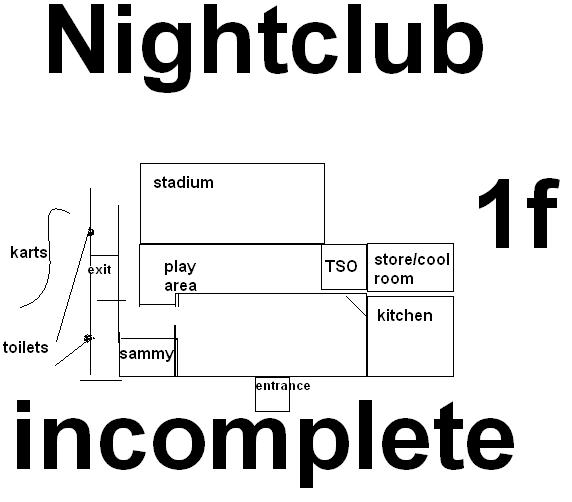 Club 1st Draft

(note: Play area and Egg Hatchery are combined)