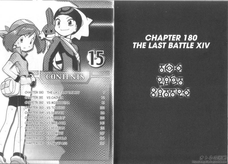 contents