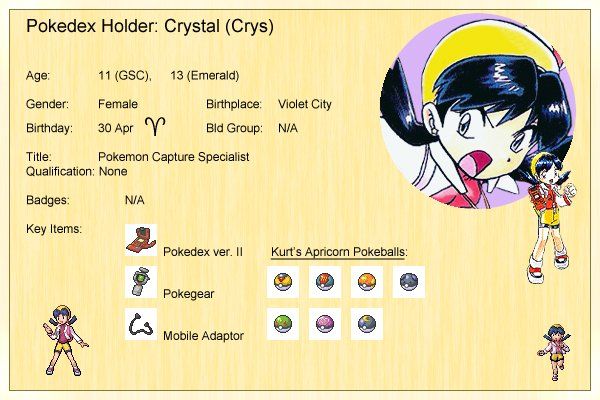 Crystal Profile