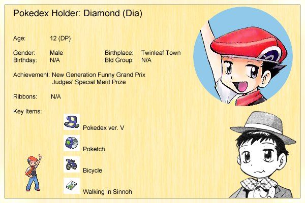 Diamond Profile