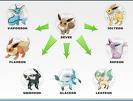 eeveelution