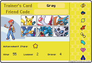 Emerald Secondary Team