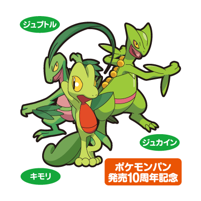 evolution tree