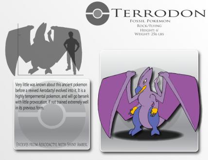 Fake Pokemon  Terrodon  NEW  by Prinny Dood