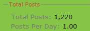 Finally managed to get to the 1.00 posts per day mark here on PC.. having posted nowhere near as much now in my first three years kept that number low