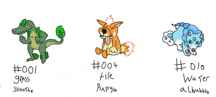 first stage of the starters credit for all of the designs posted here go to flame or whatever his name currently is