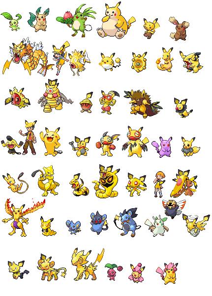 fused pokemon 6 (Pika!)