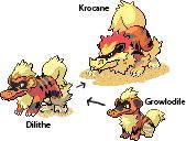 Gnarlith (ignore "growlodile" it was a temporary name) evolutionary line. Will you choose the fire type as your starter?