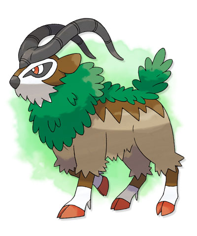 Gogoat