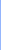 gradient 1