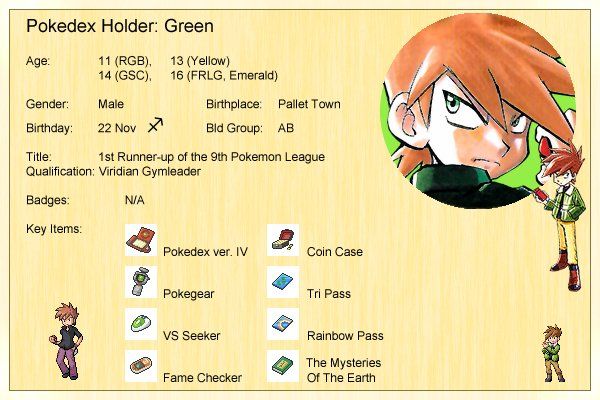 Green Profile