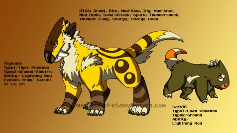 Ground Pokemon based on the Tasmanian Devil and the Thylacine