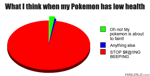 halolz dot com pokemon lowhealth piechart