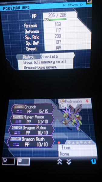 Hydregion