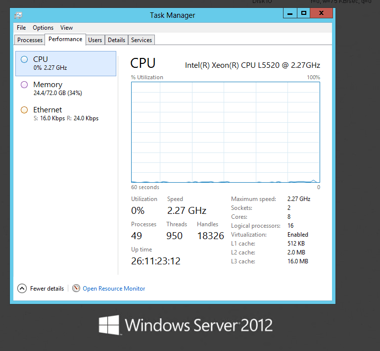 I am not sure I am excited for the day, or will dread the day when 72GB of RAM is not enough.