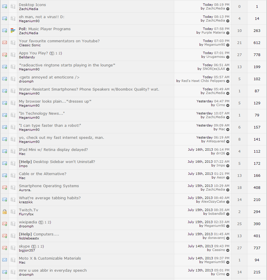 I have no life outside of T&I, seriously...