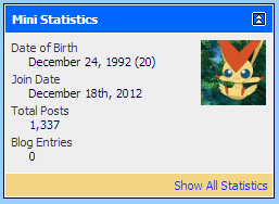 I thought this was interesting to see Windy with 1,337 posts haha