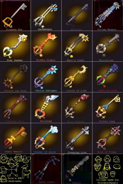 KH2KeybladeCollage