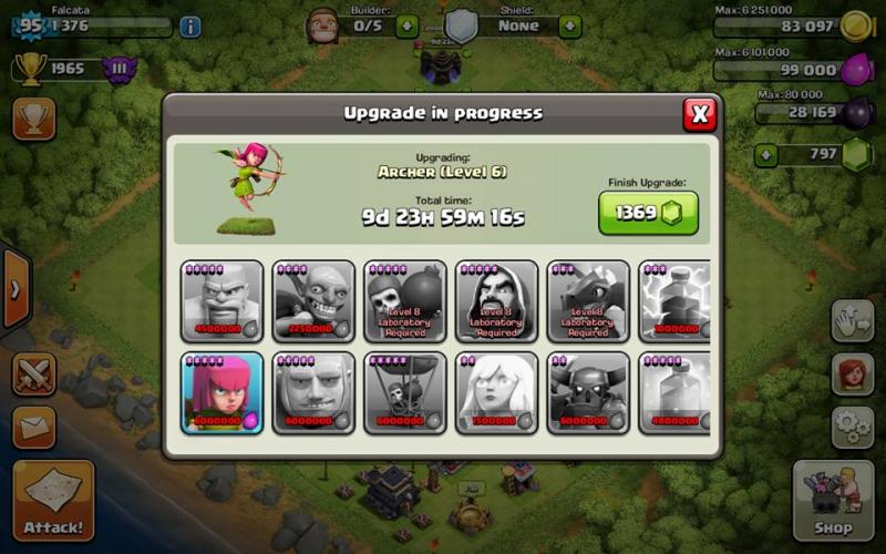 Level 6 archer research, started last Thanksgiving.