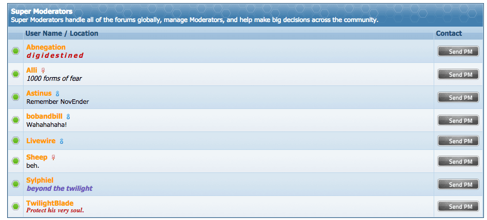 look at all them smods online