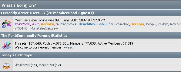 Low active users