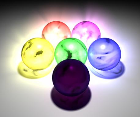 Materia
