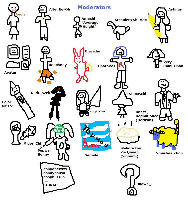 Moderators~

Luke's (Britney Spears) creation.