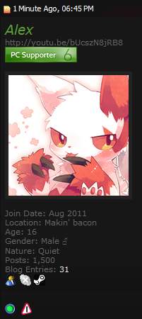 My 1,500th post! :D