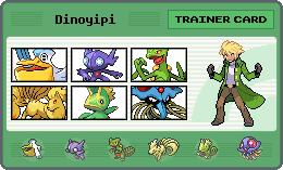 My current team.  Will be edited as I capture/evolve/switch Pokémon.