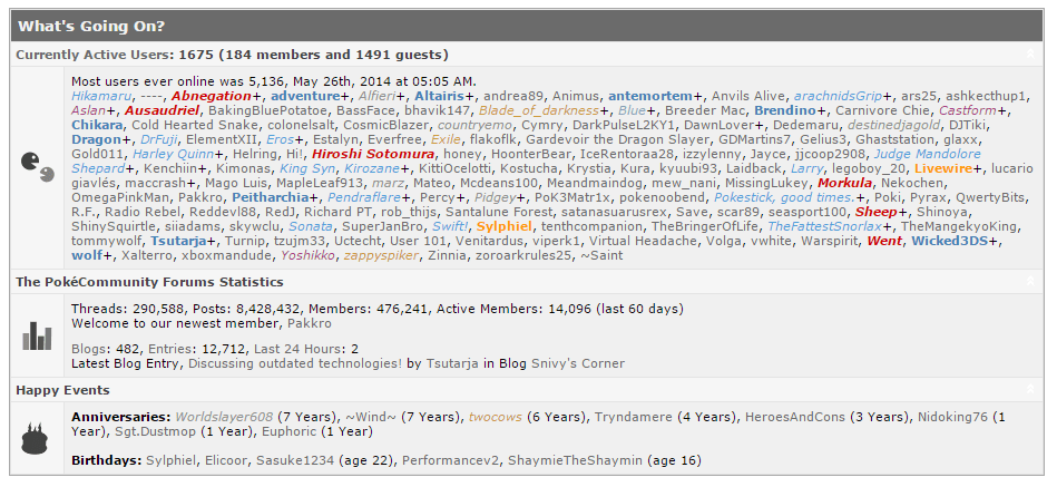 New admins ayeeeee