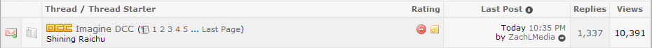 Oh gosh, I made the DCC 1337 (elite)