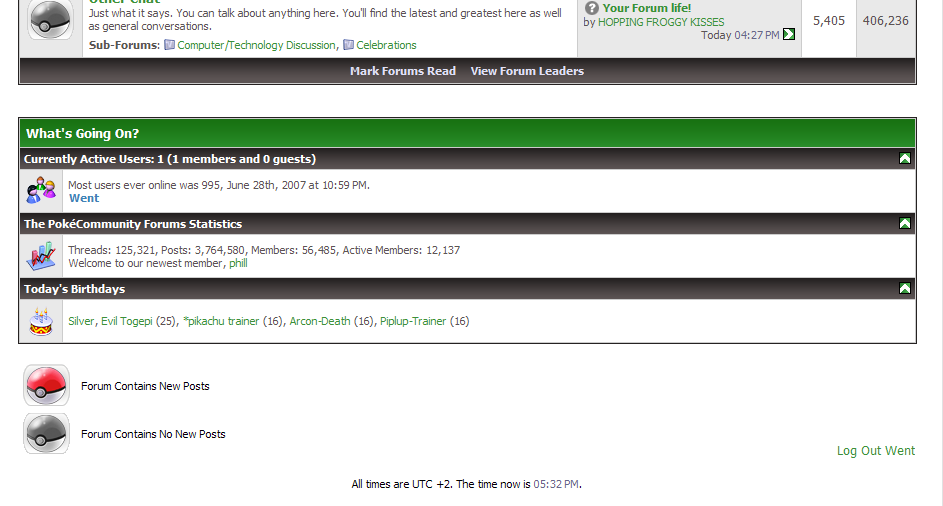 PC is all for me :D