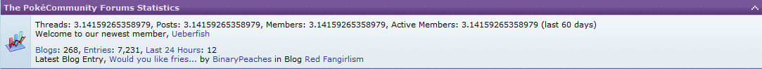 PI Day (3/14/2011) 8D